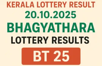 Kerala Lottery Result 20.10.2025: Bhagyathara BT-25 Declared — Check If You Won the ₹1 Crore Jackpot!