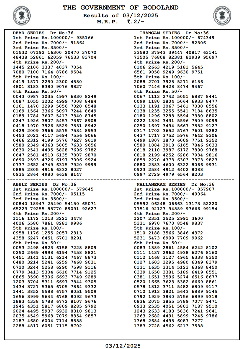 {OUT} Bodoland Lottery Result Today (03.12.2025): Assam State Lottery Wednesday Lucky Draw At 3 PM LIVE – Check Full Winners List, 1st Prize ₹1 Crore, 2nd, 3rd Prizes And More