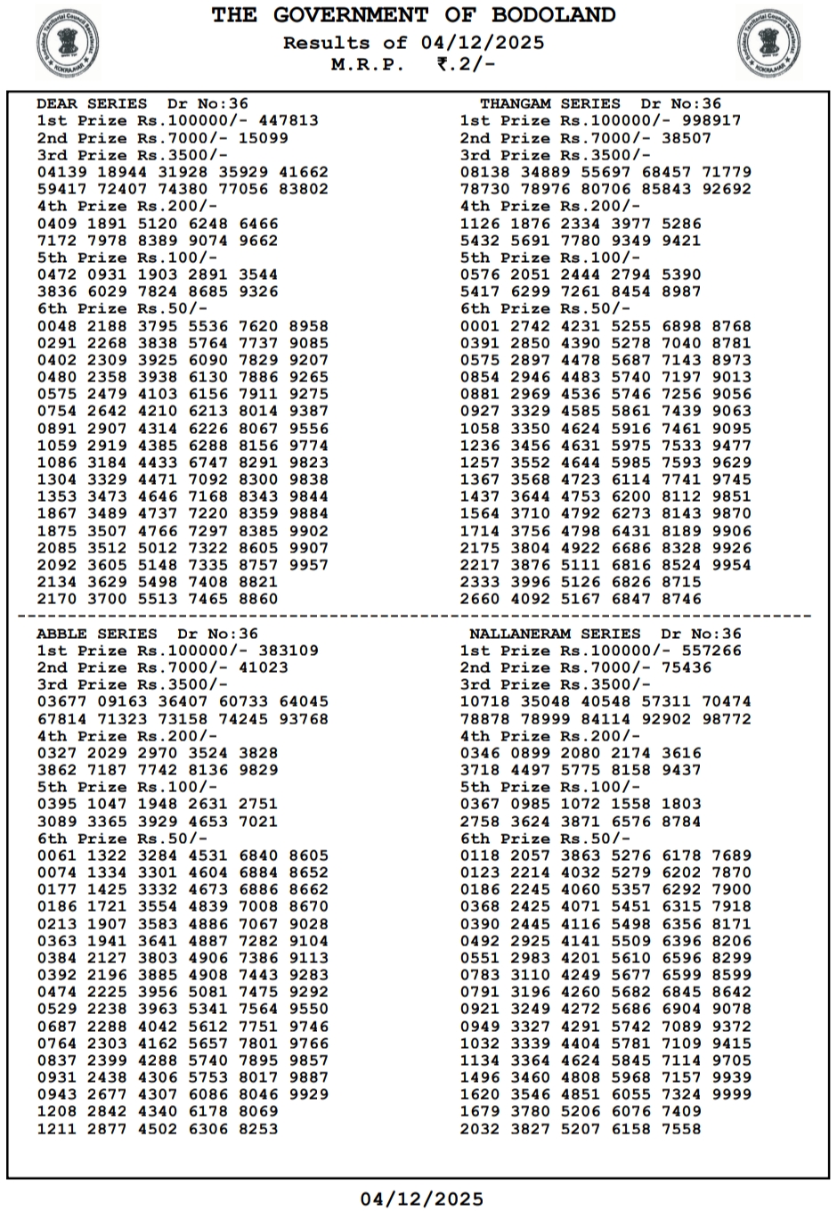 {OUT} Bodoland Lottery Result Today (04.12.2025) LIVE: Assam State Lottery Thursday Lucky Draw At 3 PM LIVE – Check Full Winners List, 1st Prize ₹1 Crore, 2nd, 3rd Prizes And More
