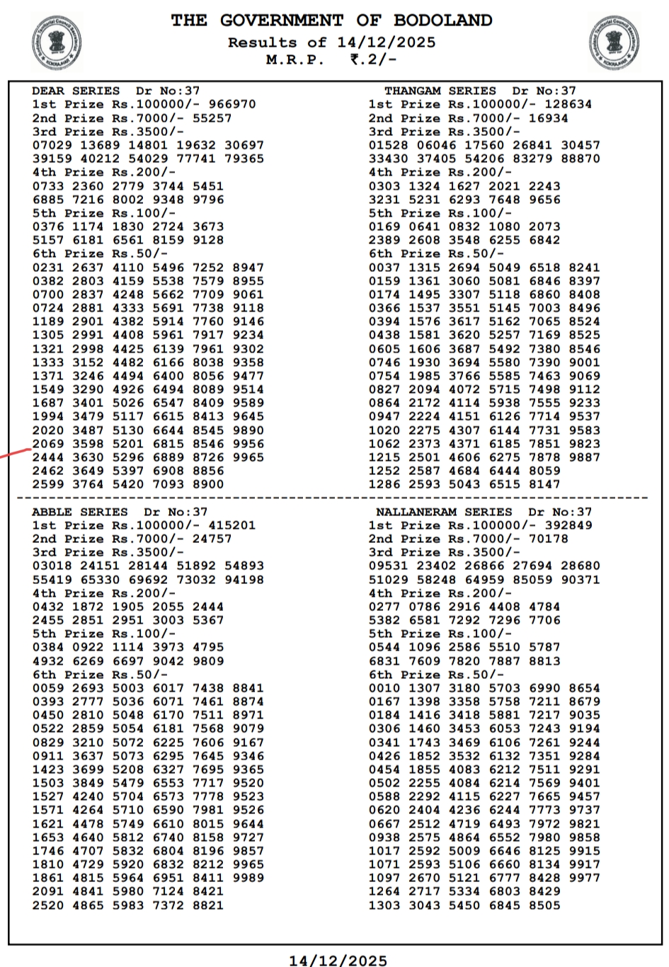 live-bodoland-lottery-result-today-14122025-live-updates-assam-state-lottery-sunday-lucky-draw-at-3-pm-check-full-winners-list-1st-prize-1-crore-2nd-3rd-prizes-and-more {OUT} Bodoland Lottery Result Today (14.12.2025) Live Updates: Assam State Lottery Sunday Lucky Draw At 3 PM – Check Full Winners List, 1st Prize ₹1 Crore, 2nd, 3rd Prizes And More