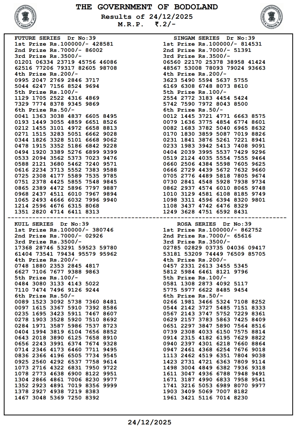 out-live-bodoland-lottery-result-today-24122025-live-updates-assam-state-lottery-wednesday-lucky-draw-at-3-pm-check-full-winners-list-1st-prize-1-crore-2nd-3rd-prizes-and-more {OUT} Bodoland Lottery Result Today (24.12.2025) Live Updates: Assam State Lottery Wednesday Lucky Draw At 3 PM – Check Full Winners List, 1st Prize ₹1 Crore, 2nd, 3rd Prizes And More