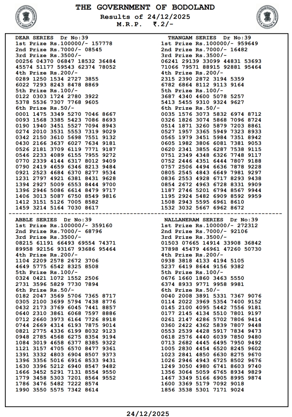 out-live-bodoland-lottery-result-today-24122025-live-updates-assam-state-lottery-wednesday-lucky-draw-at-3-pm-check-full-winners-list-1st-prize-1-crore-2nd-3rd-prizes-and-more {OUT} Bodoland Lottery Result Today (24.12.2025) Live Updates: Assam State Lottery Wednesday Lucky Draw At 3 PM – Check Full Winners List, 1st Prize ₹1 Crore, 2nd, 3rd Prizes And More