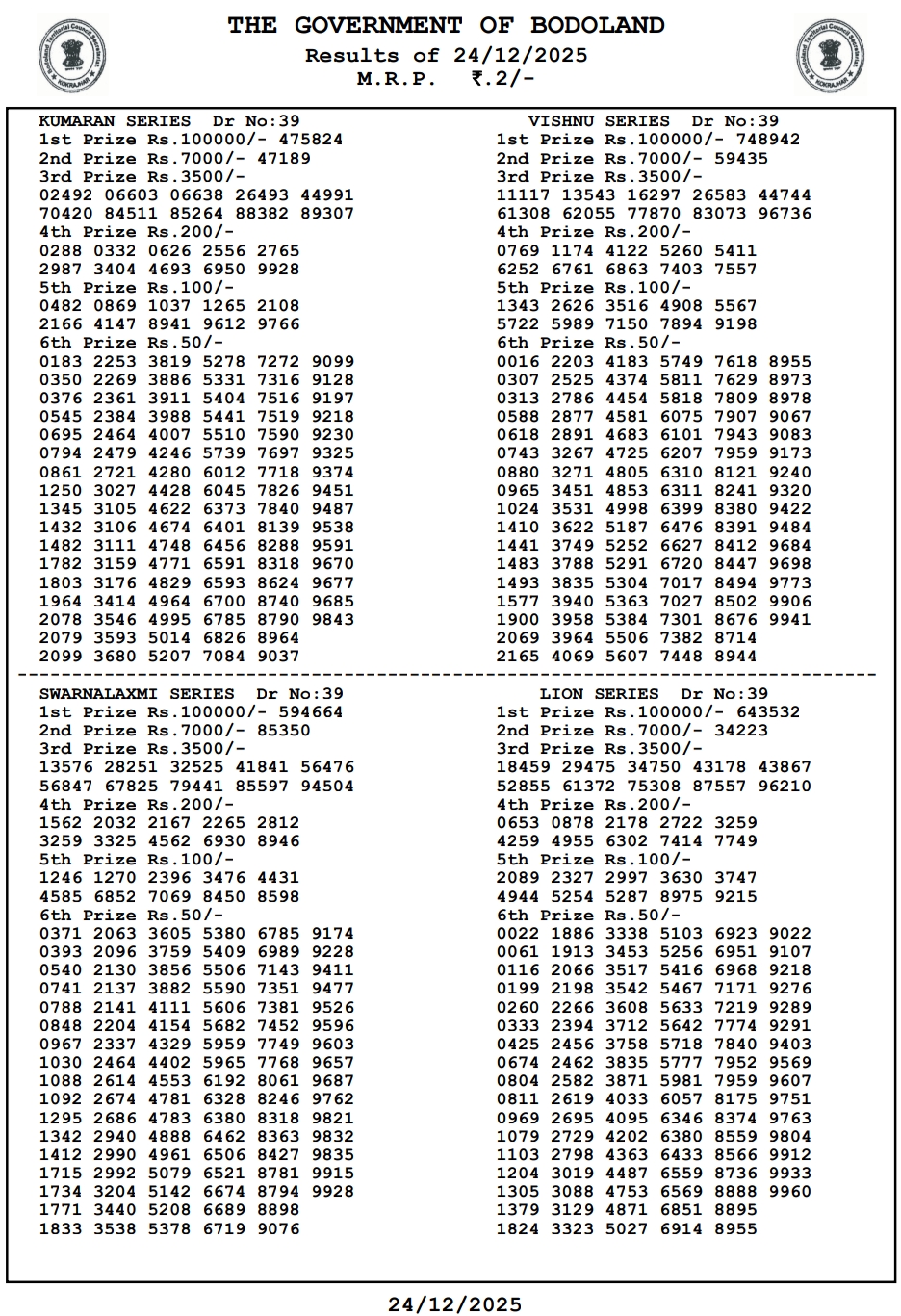 out-live-bodoland-lottery-result-today-24122025-live-updates-assam-state-lottery-wednesday-lucky-draw-at-3-pm-check-full-winners-list-1st-prize-1-crore-2nd-3rd-prizes-and-more {OUT} Bodoland Lottery Result Today (24.12.2025) Live Updates: Assam State Lottery Wednesday Lucky Draw At 3 PM – Check Full Winners List, 1st Prize ₹1 Crore, 2nd, 3rd Prizes And More