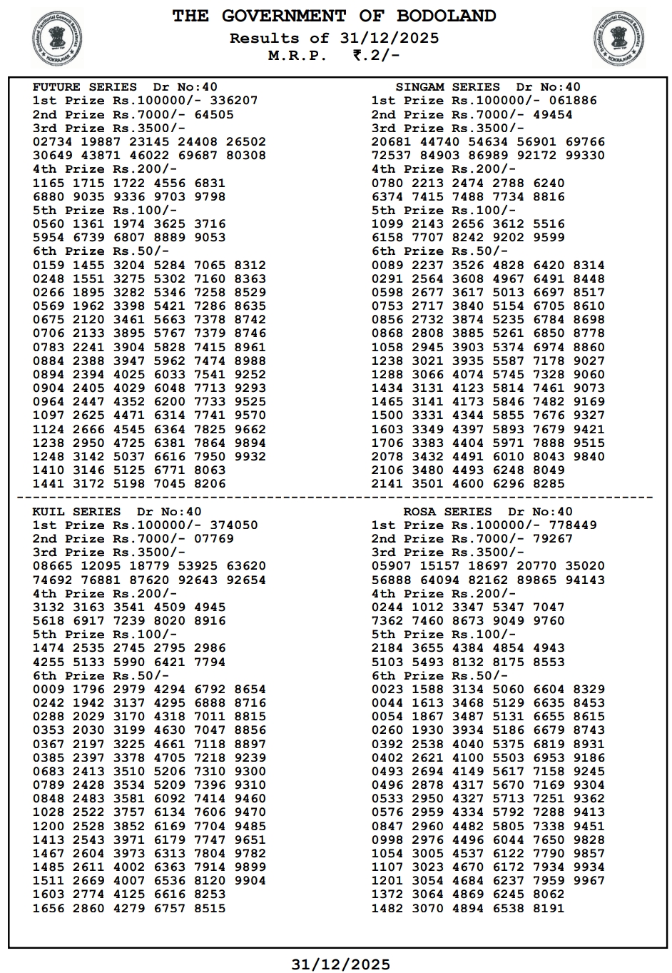 Bodoland Lottery Result