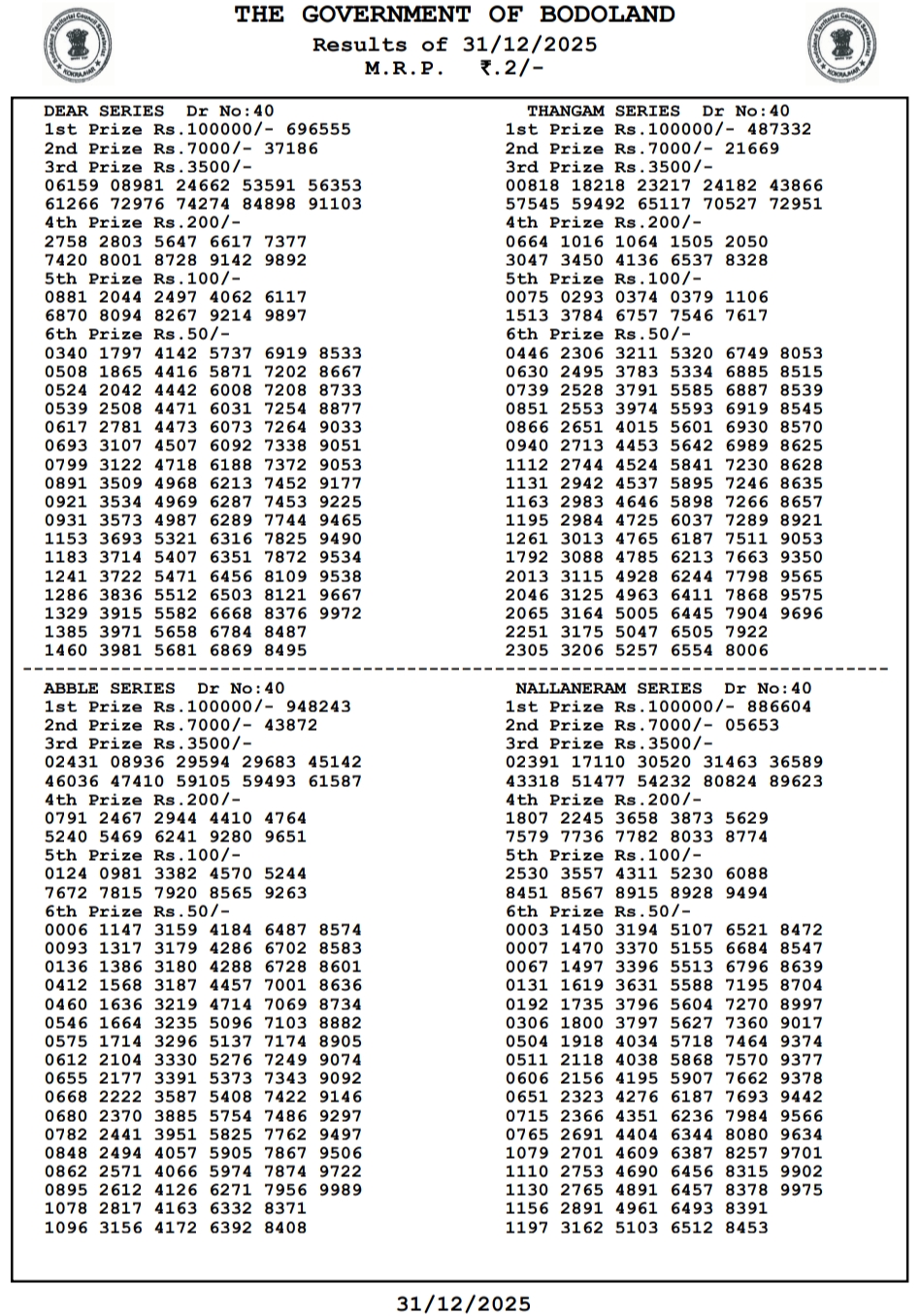 Bodoland Lottery Result