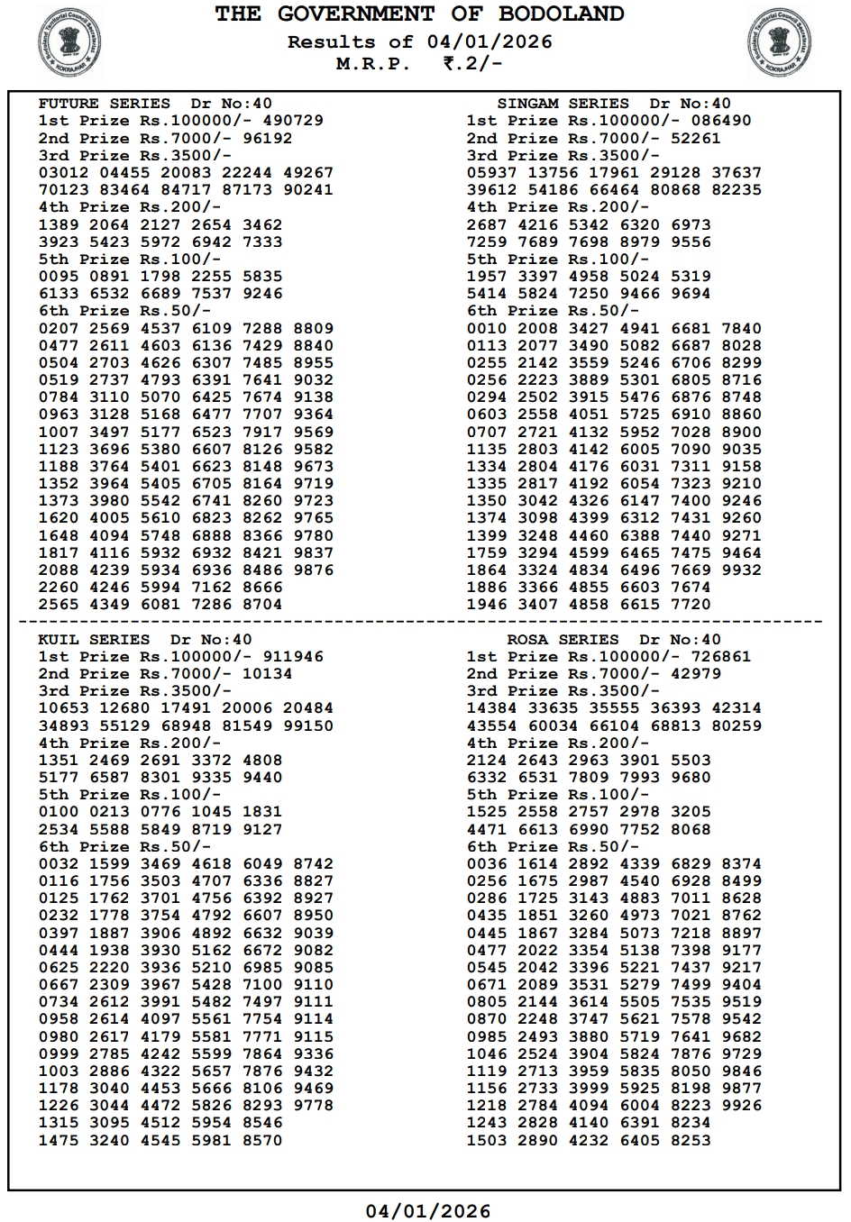 {OUT} Bodoland Lottery Result Today (04.01.2026) Live Updates: Assam State Lottery Sunday Lucky Draw At 3 PM – Check Full Winners List, 1st Prize ₹1 Crore, 2nd, 3rd Prizes And More
