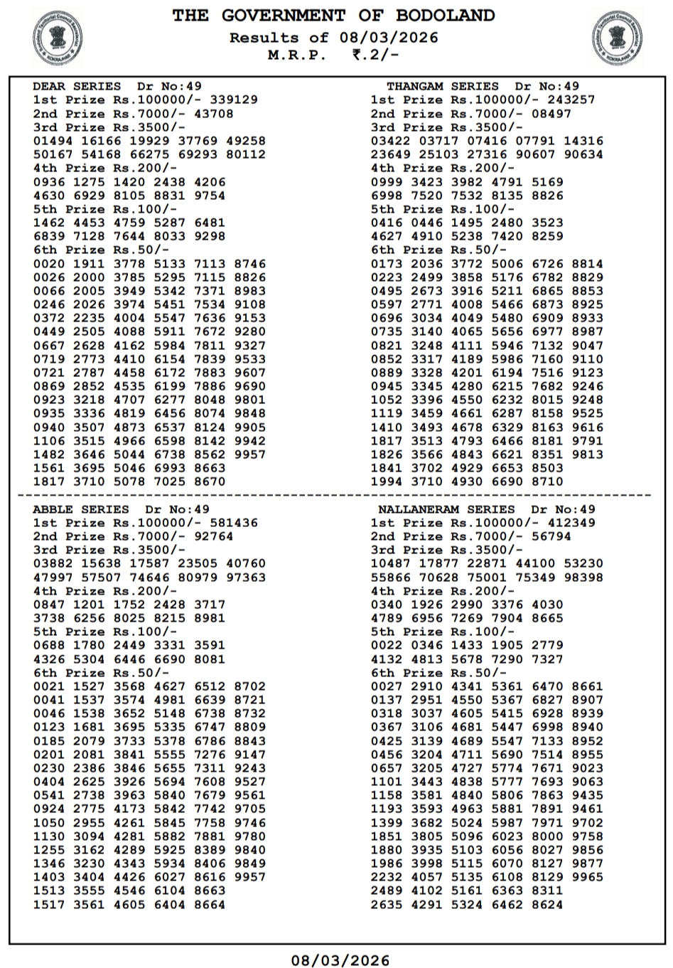 Bodoland Lottery Result 08 March 2026 – Singam Kuil, Rosa Deer, Thangam winning numbers