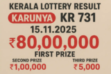 Kerala Lottery Result 15.11.2025 Karunya KR 731 Lottery Results 3 PM